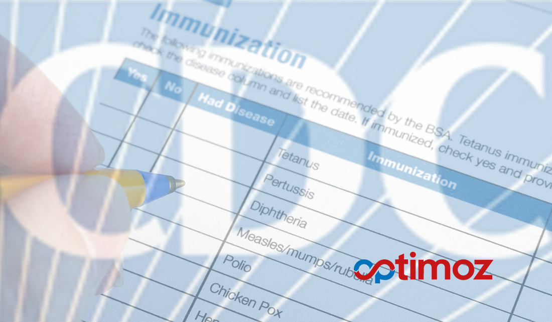 CDC-Optimoz logo